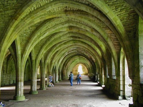 Fountains Abbey