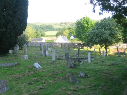 Cerne Abbas, Dorset.