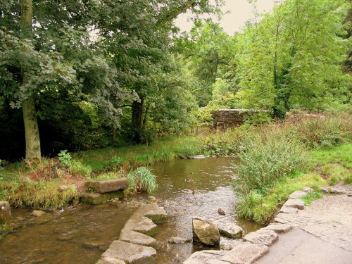 River Dove Dove Dale