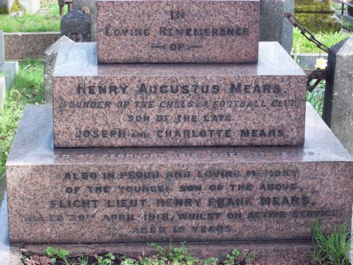 Brompton Cemetery