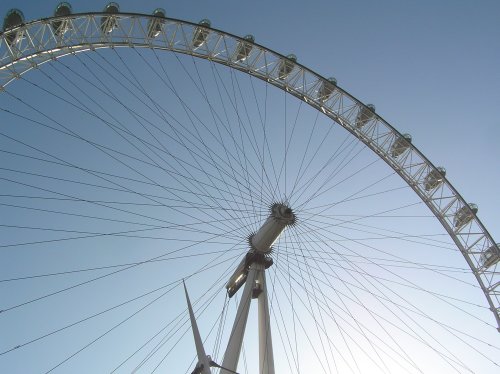 The London Eye, seen from the river