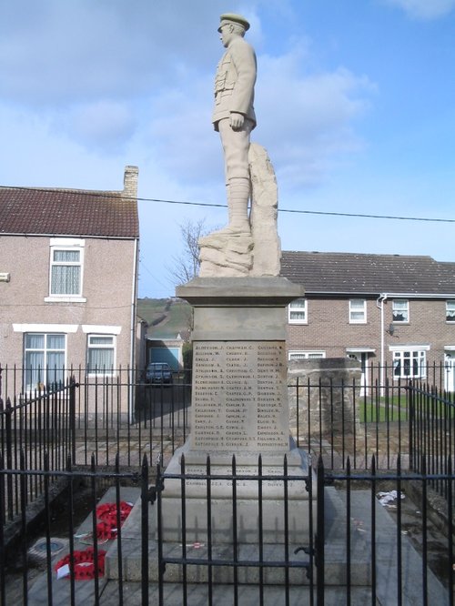 Coundon and Leeholme War Memorial