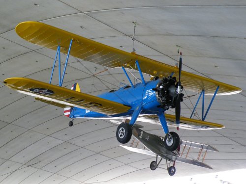 Imperial War Museum Duxford