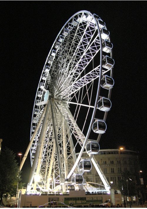The Wheel In Sheffield
