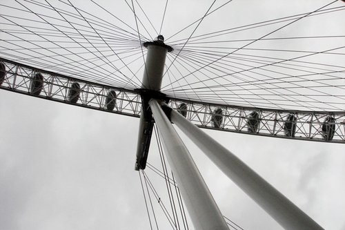 London Eye, looking up