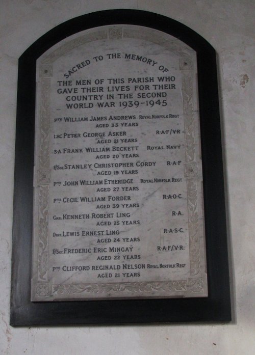 War Memorial in the Church