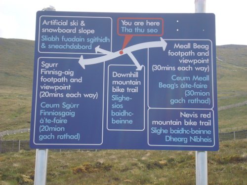 Nevis Range information board