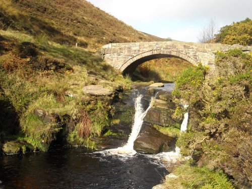 Peak District