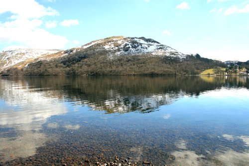 Ullswater and the Eastern Fells.