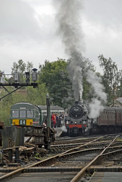 North Yorkshire Moors Railway