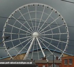 A picture of The Yorkshire Wheel Wallpaper