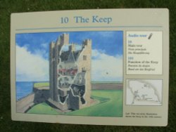 One of the signs at Scarborough castle Wallpaper