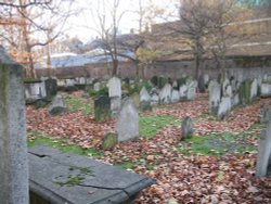 The Bunhill Fields, London Wallpaper