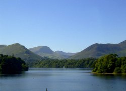 Derwentwater. Wallpaper