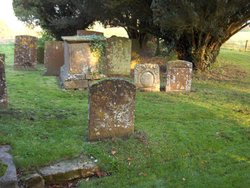 Churchyard of St. Nicholas of Myra Wallpaper