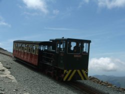 Snowdonia train ride Wallpaper