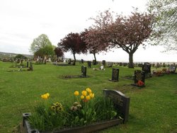 Irthlingborough Cemetery Wallpaper