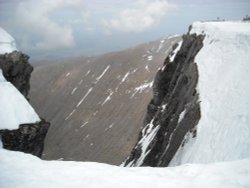 Ben Nevis Wallpaper