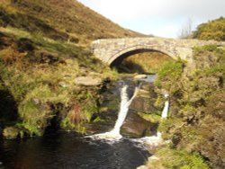 Peak District Wallpaper