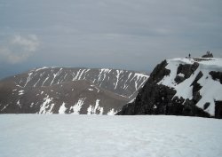 Ben Nevis Wallpaper