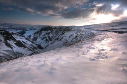 Winnats Pass, Castleton Wallpaper