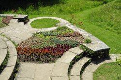 Great Dixter House and Garden Wallpaper