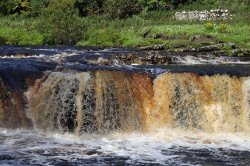 Wain Wath Force, Swaledale Wallpaper