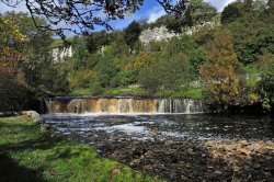 Wain Wath Force, Swaledale Wallpaper