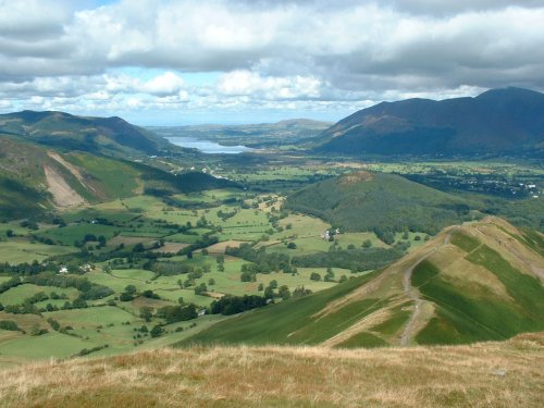 Derwentwater