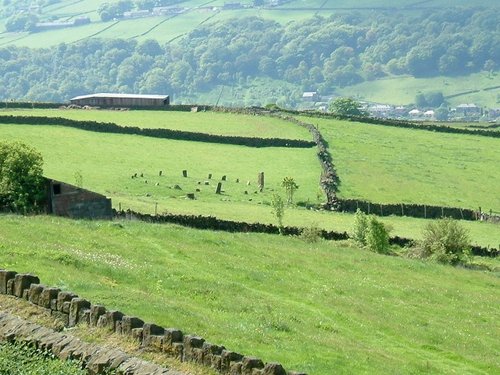 Ancient stone circle in Yorkshire countryside