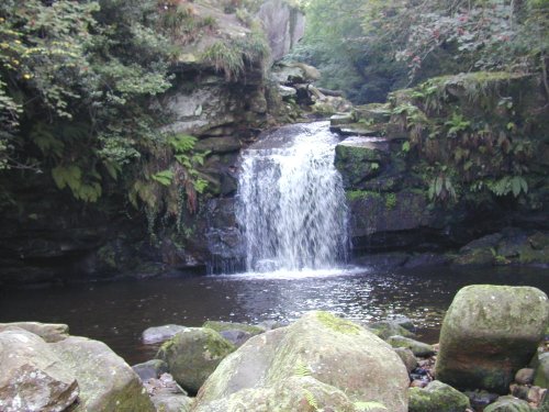 North York Moors National Park