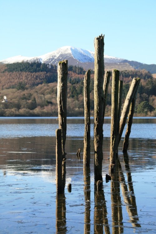 Derwentwater