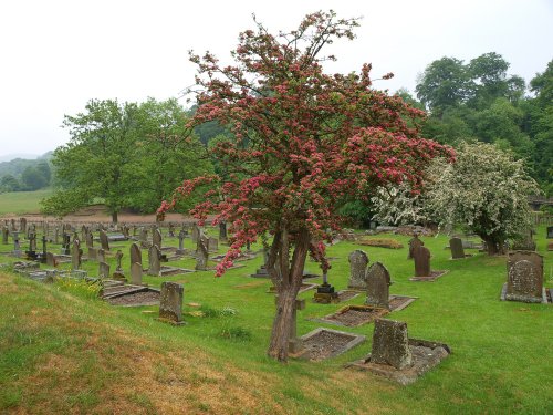 Bolton Abbey