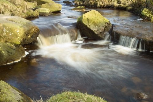 Burbage Brook