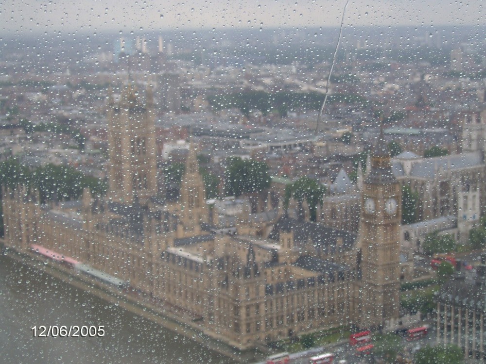 View from London Eye