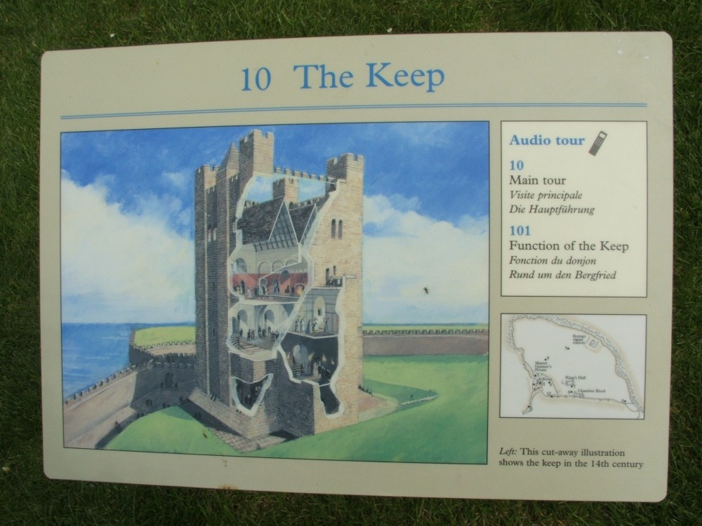 One of the signs at Scarborough castle