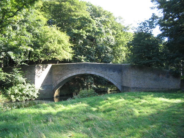 Bishops Park,Bishop Auckland,Durham