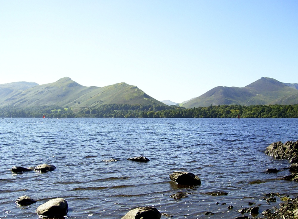 Derwentwater.