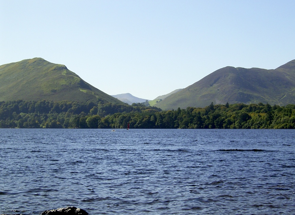 Derwentwater.