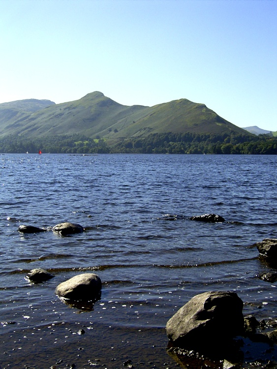 Derwentwater.