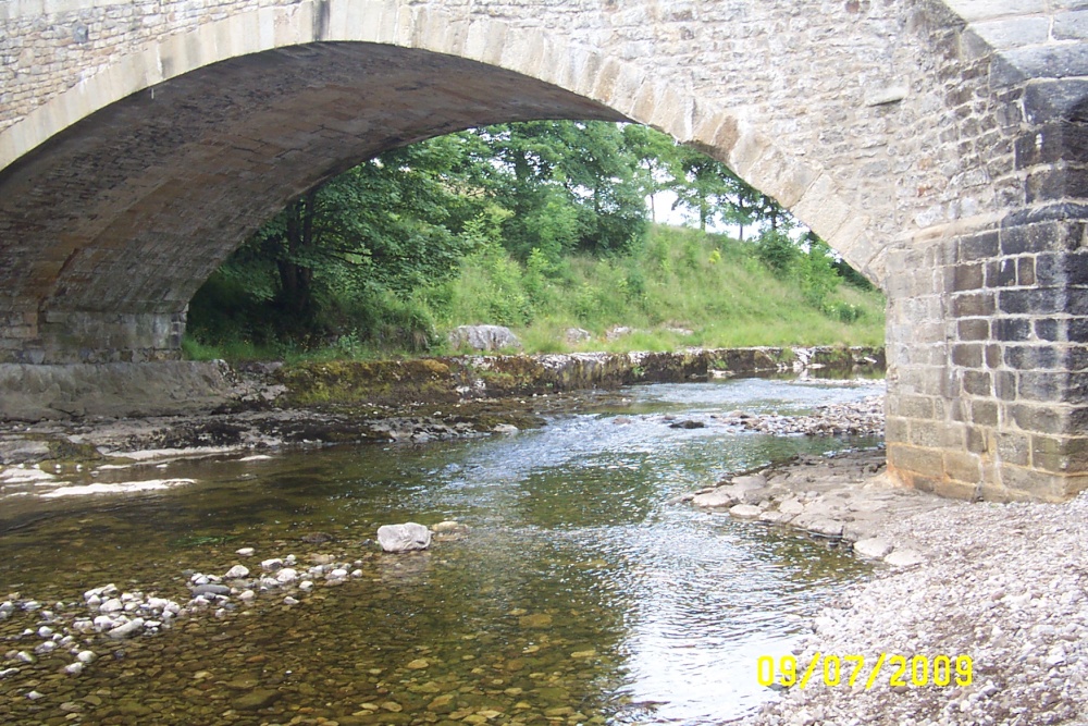 Kettlewell