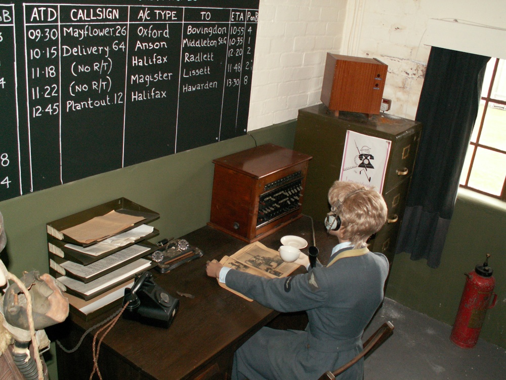 York Air Museum